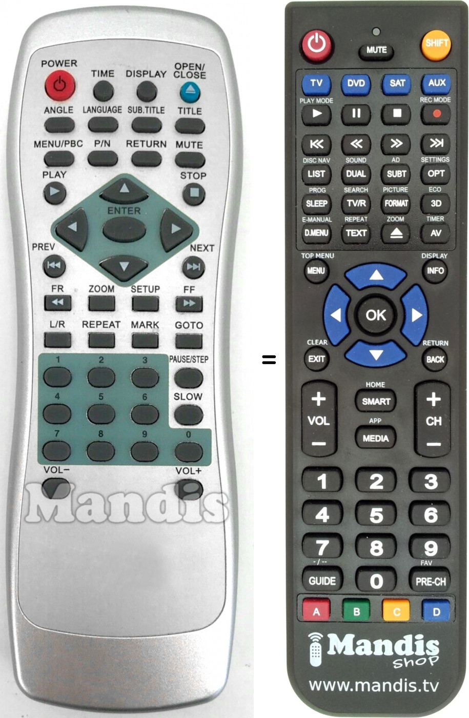 Replacement remote control Strong REMCON621