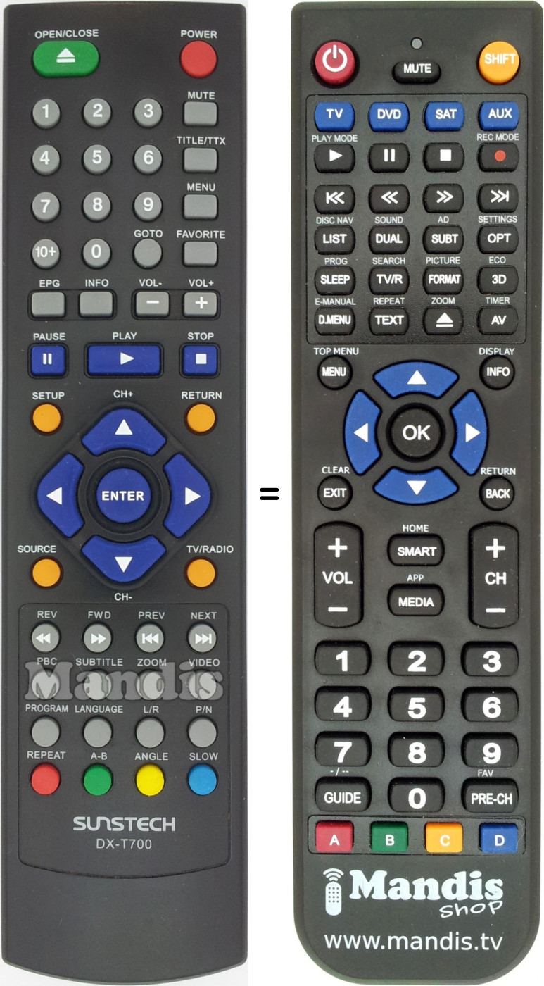 Replacement remote control Sunstech DX-T700