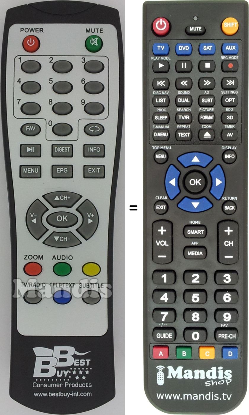 Replacement remote control EASYHOMETDTCOMPACTC