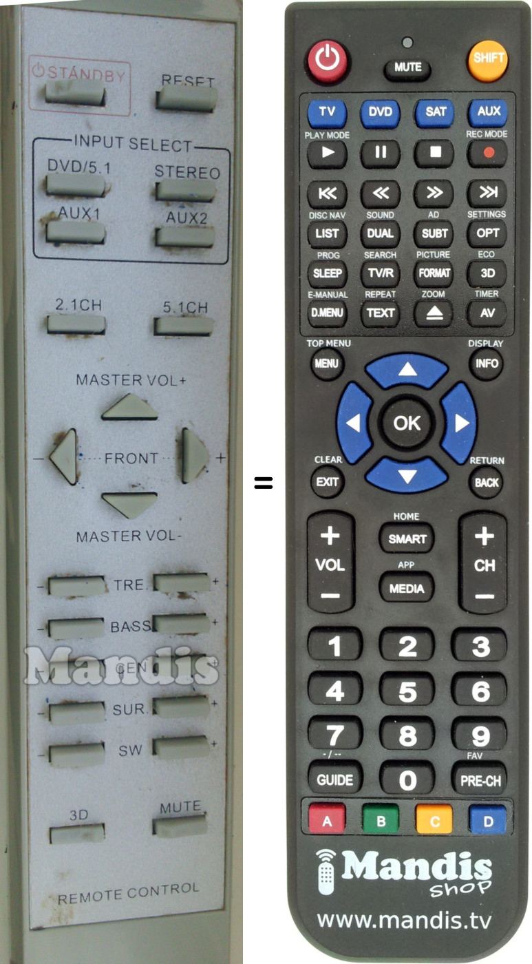 Replacement remote control ELYXIO DVD2200S