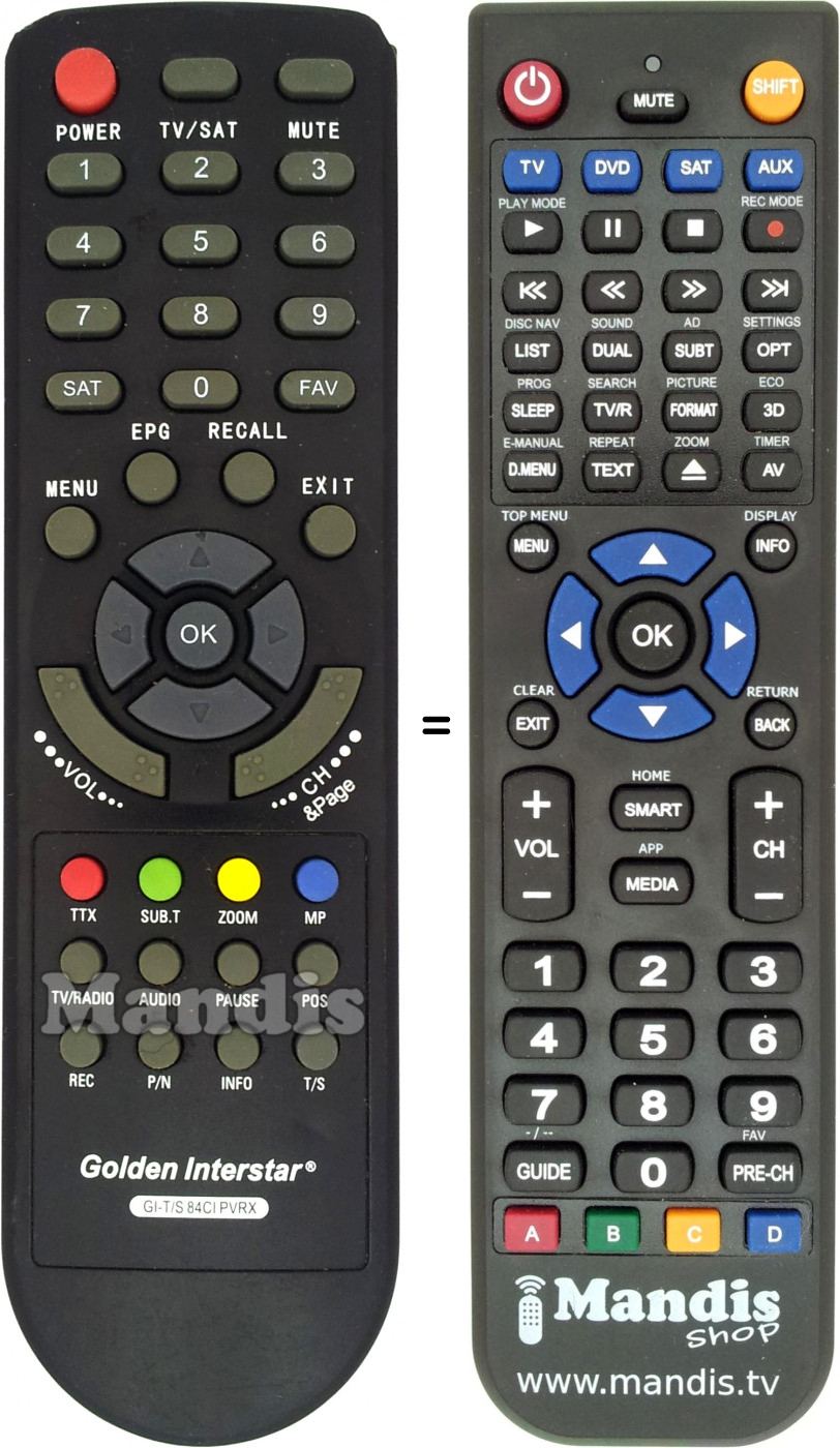 Replacement remote control GI-TS84CIPVRX