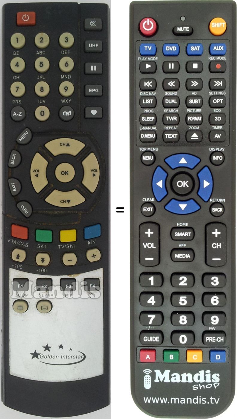 Replacement remote control GOLDEN INTERSTAR Some-Models