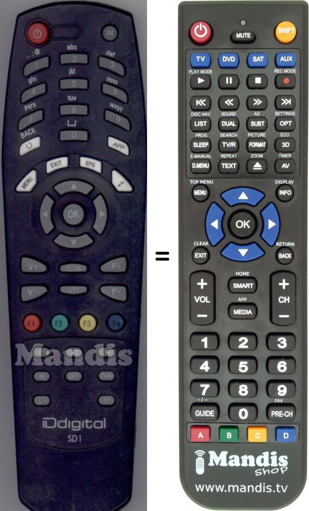 Replacement remote control SD1