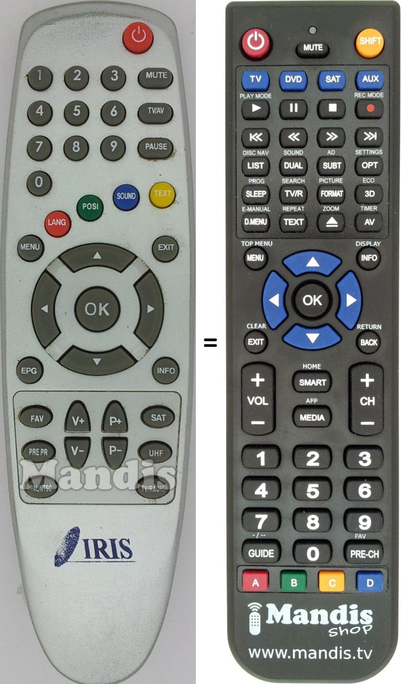 Replacement remote control Iris001