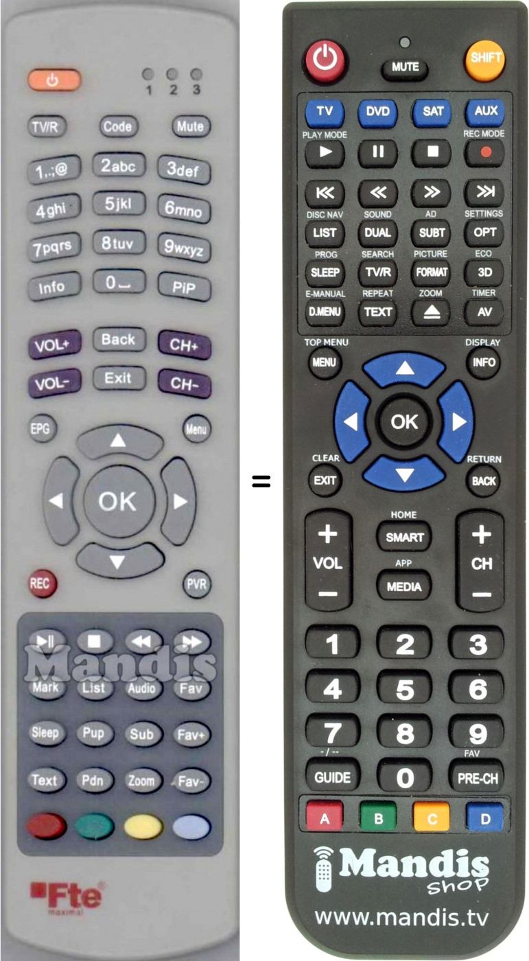 Replacement remote control FTE MAXIMAL MAXS102E