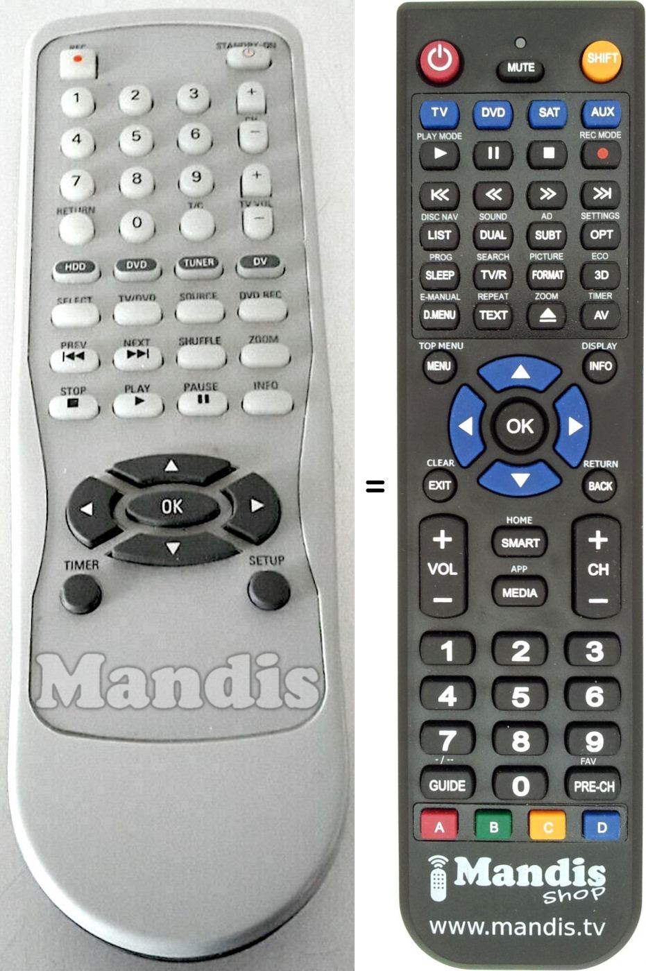Replacement remote control Magnavox 2422 549 00988