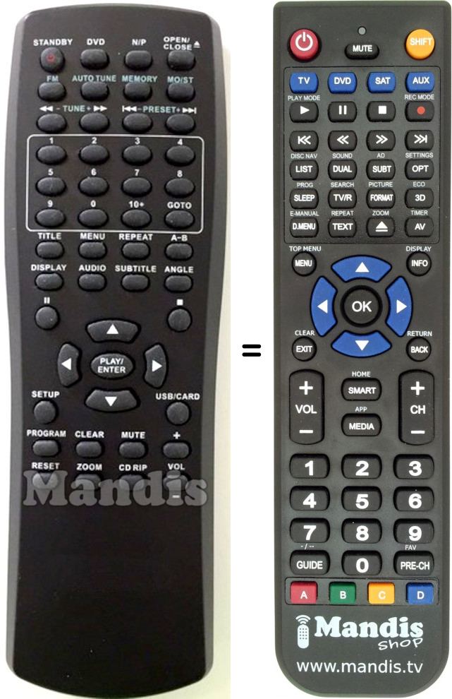 Replacement remote control Scott MDX45