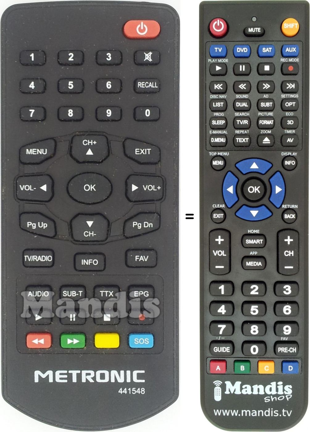 Replacement remote control Metronic 441548