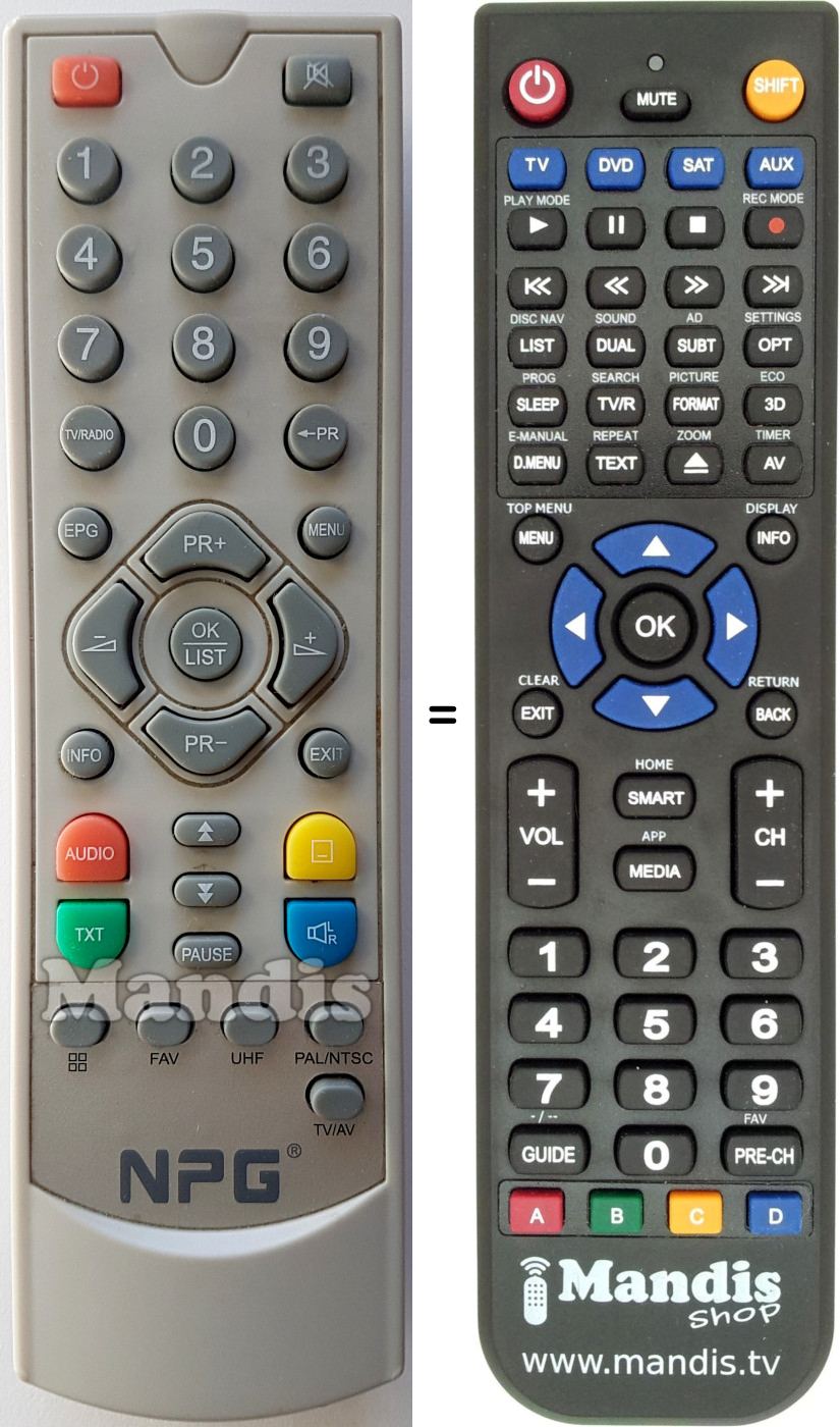 Replacement remote control Fagor NPG001