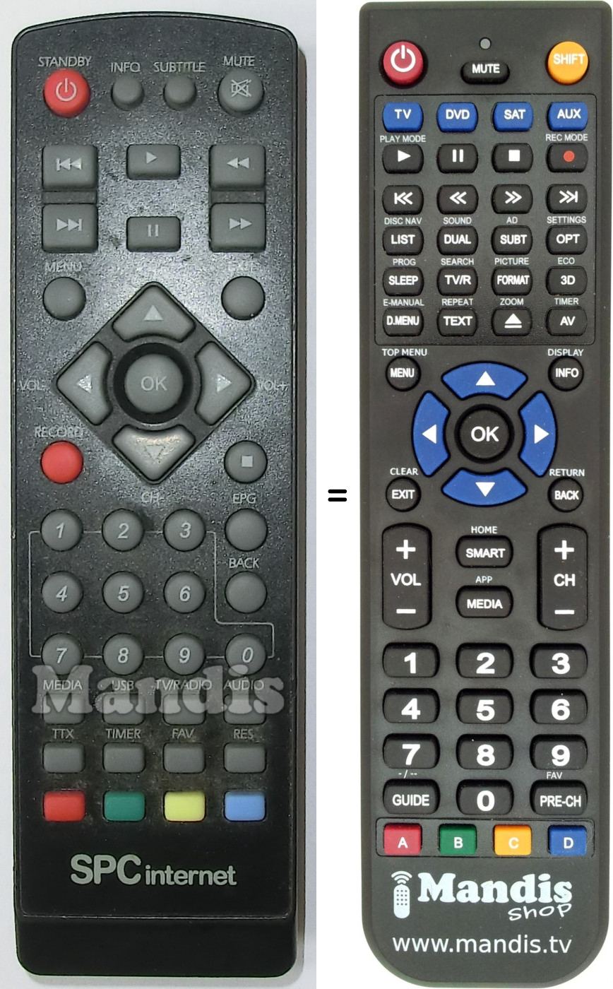 Replacement remote control SPC001