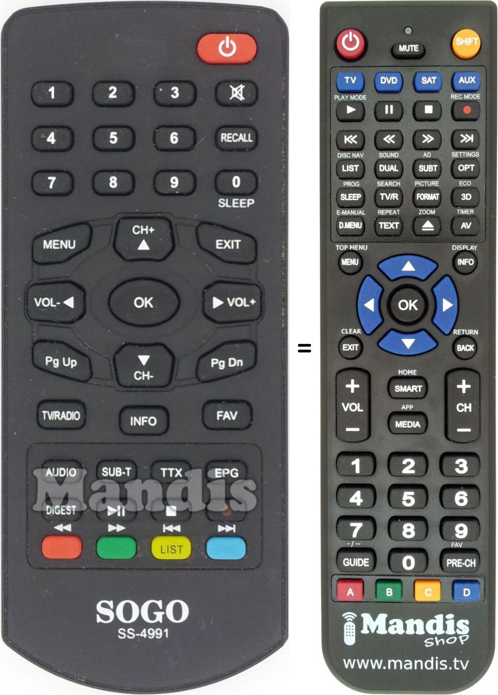 Replacement remote control Sogo SS-4991