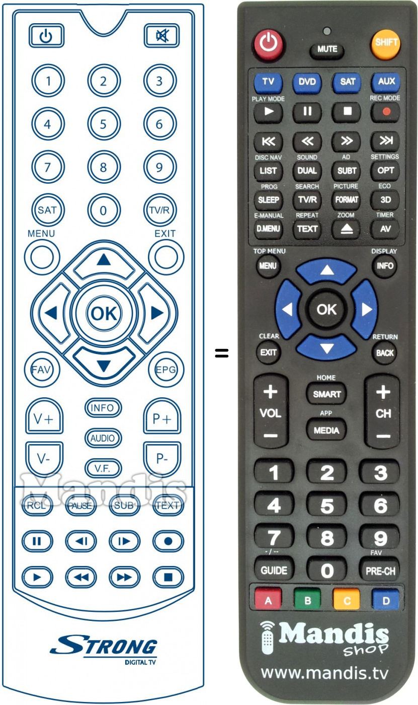 Replacement remote control Strong STR7100