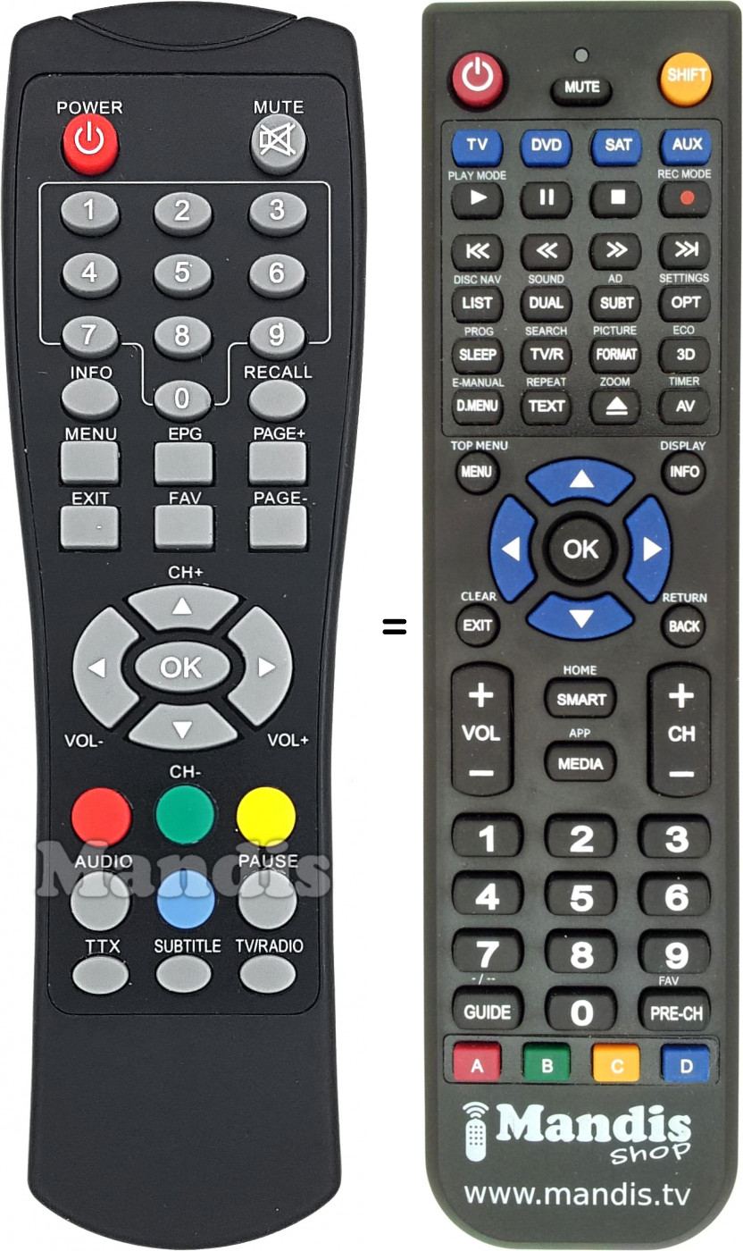 Replacement remote control Telesystem STRONG002