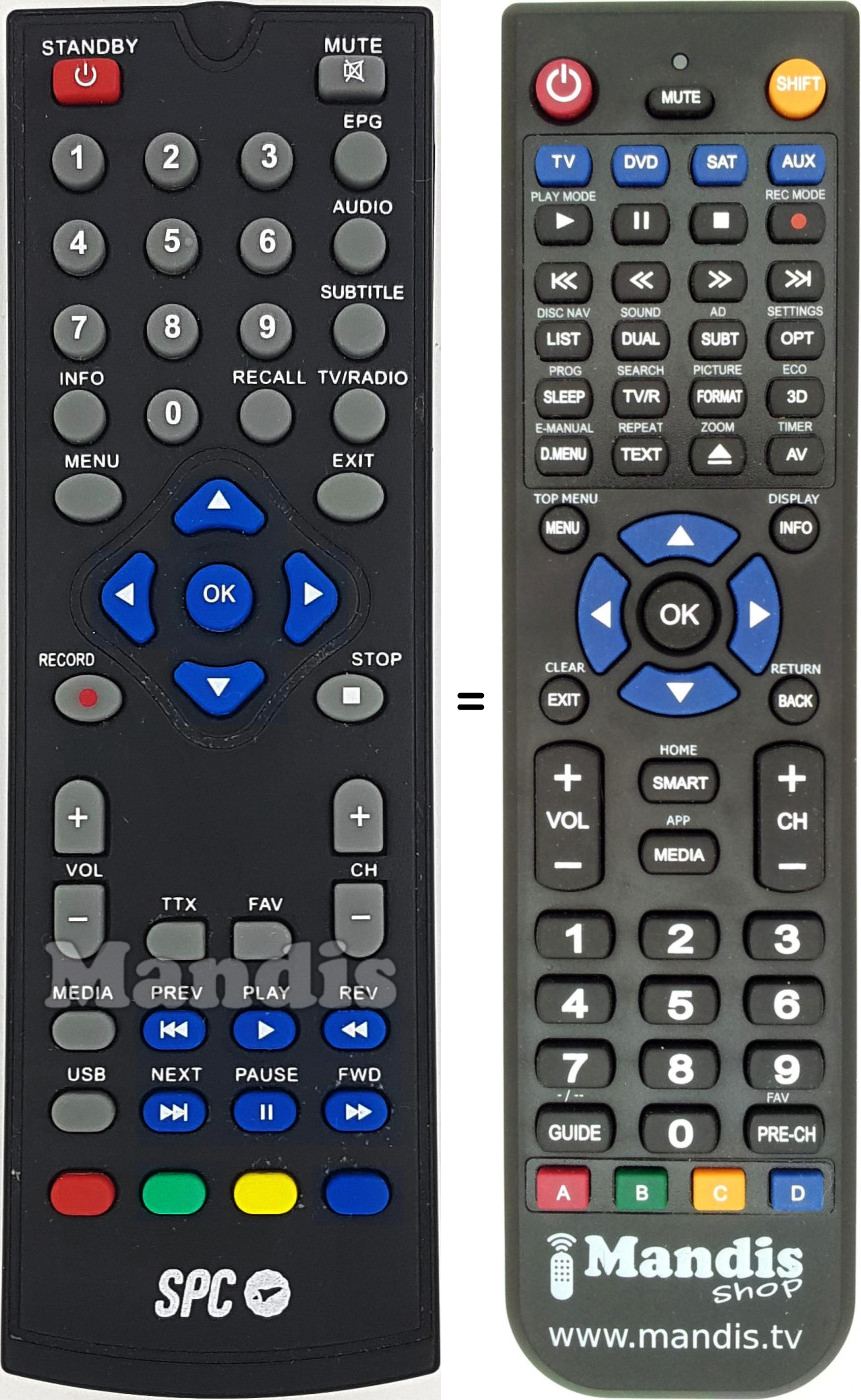 Replacement remote control TDT9004