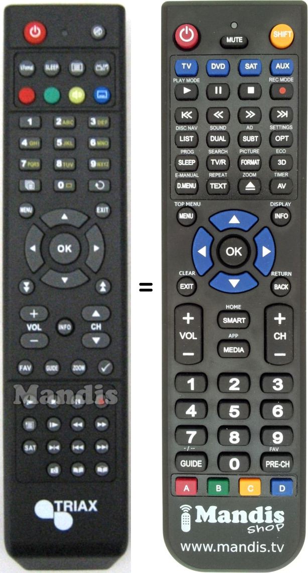 Replacement remote control Triax THR9600HD