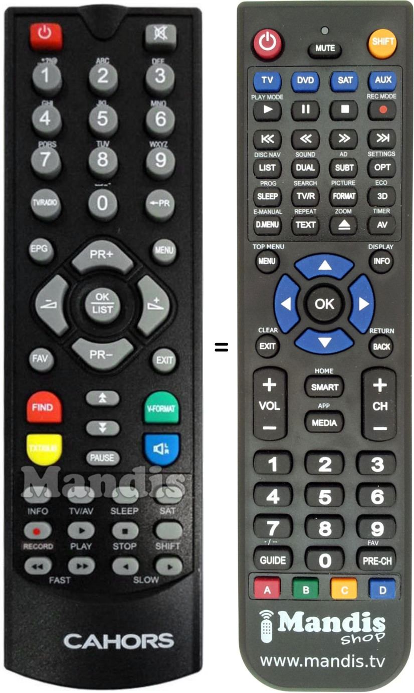 Replacement remote control CAHORS TVS6500HD