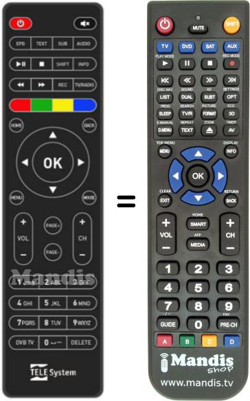 Replacement remote control Telesystem TSUP4K
