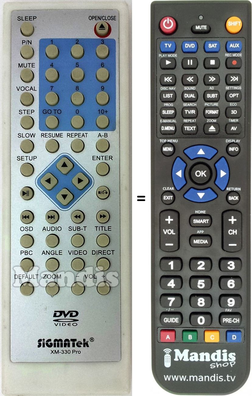 Replacement remote control Sigmatek XM-330 PRO