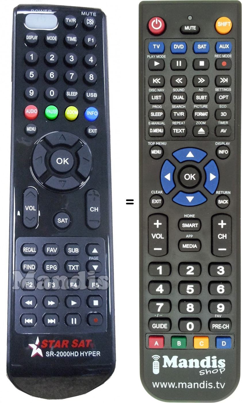 Replacement remote control STAR SAT SR-2000 HD