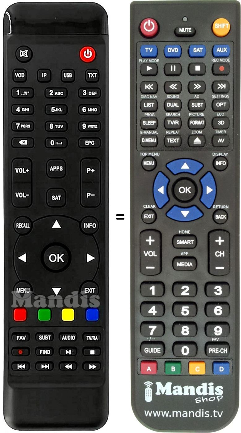 Replacement remote control Icone Vogue