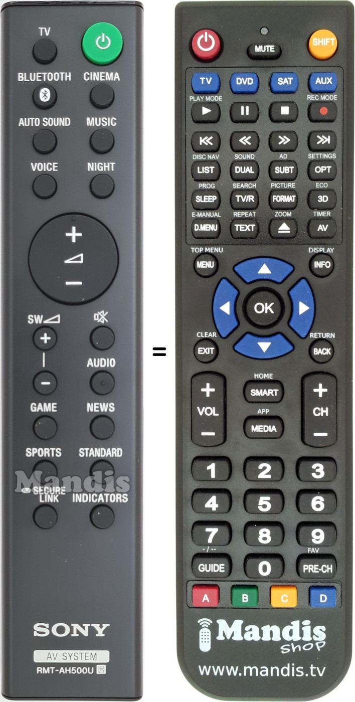 Replacement remote control Sony RMT-AH500U