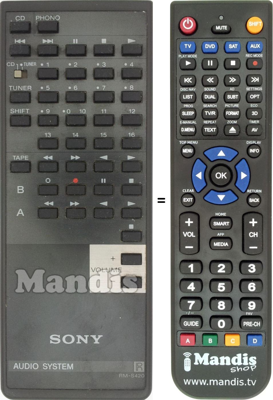 Replacement remote control RM-S420