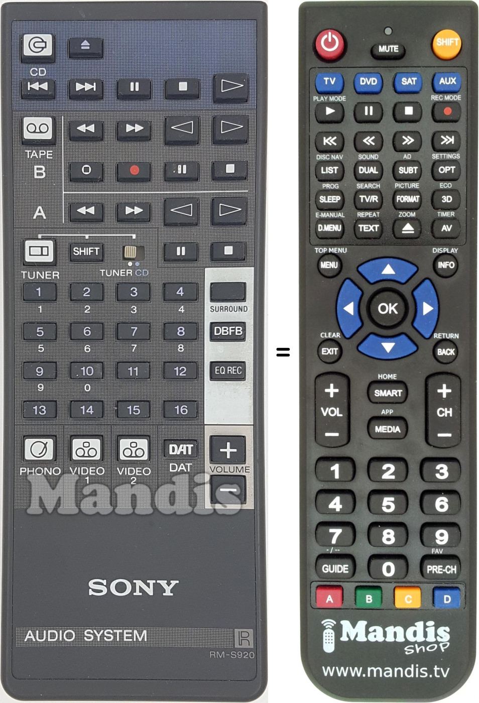 Replacement remote control RM-S920