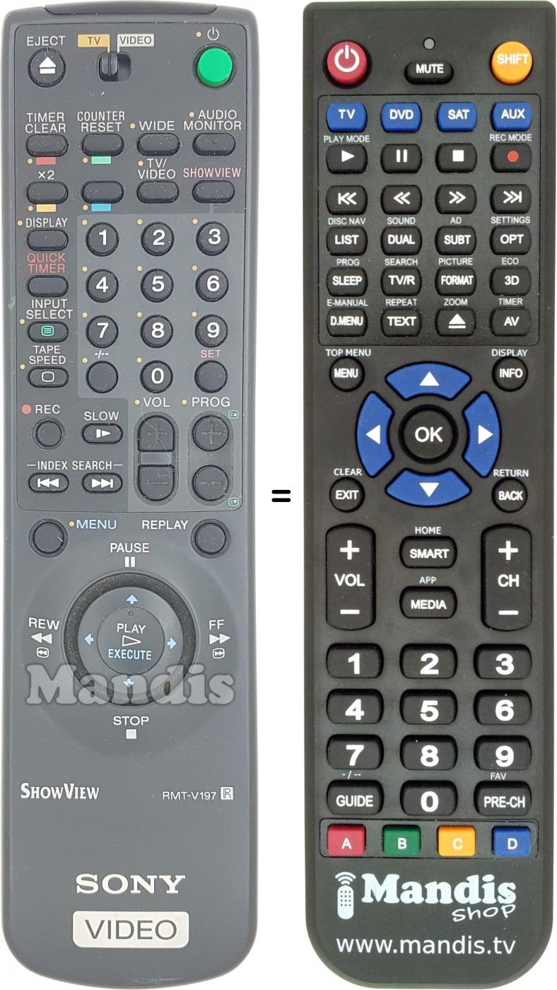 Replacement remote control Sony RMTV197