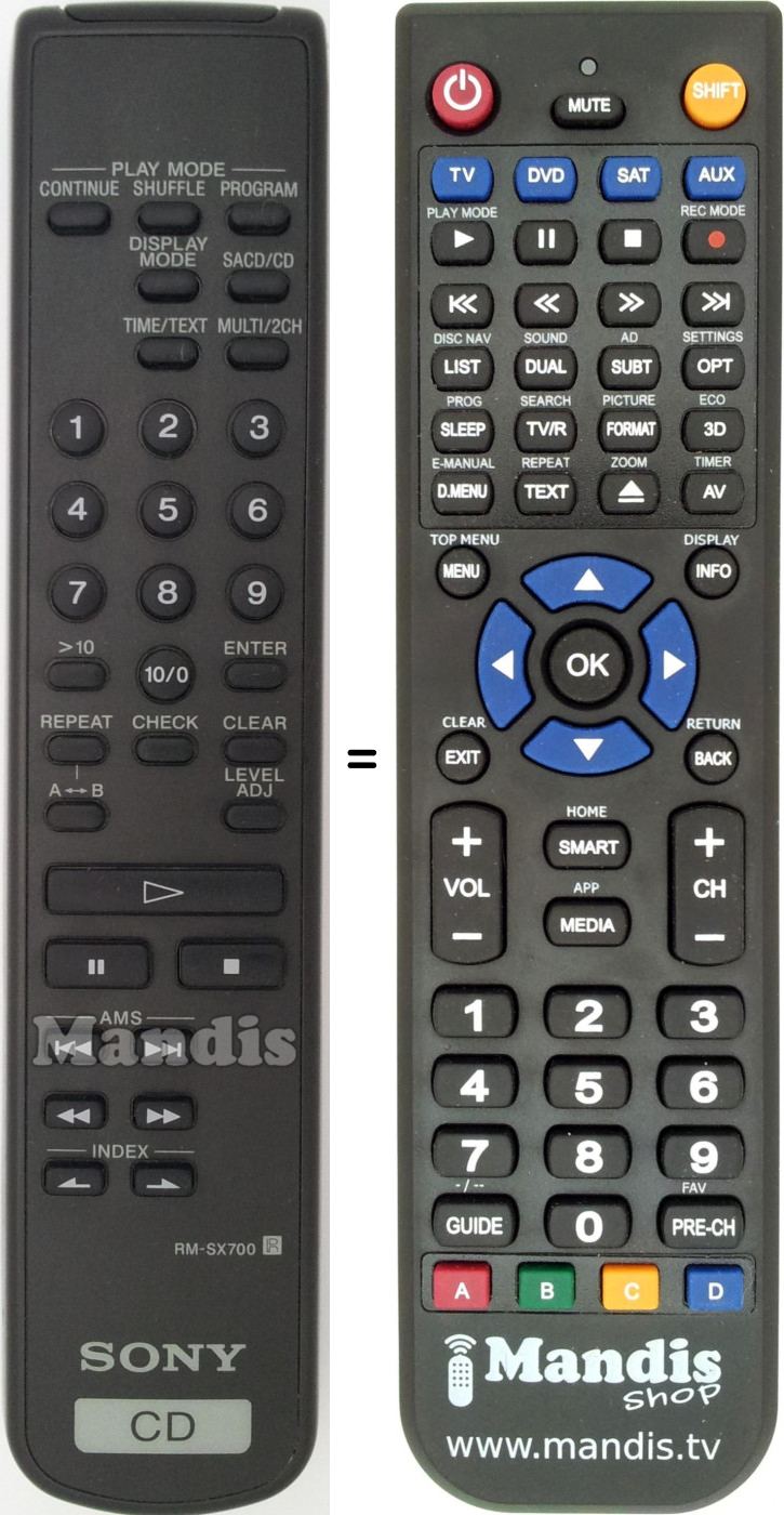 Replacement remote control Sony 147659812
