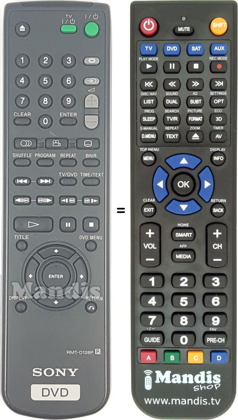 Replacement remote control RMT-D 128 P