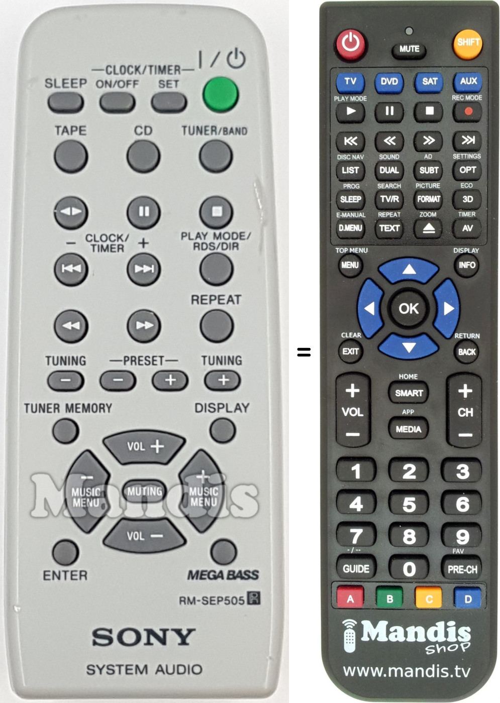 Replacement remote control RM-SEP505