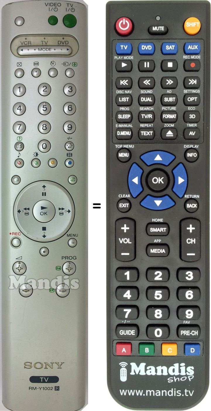 Replacement remote control RM-Y1002