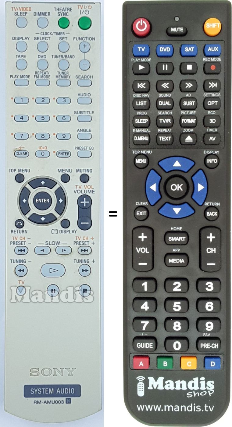 Replacement remote control RM-AMU003