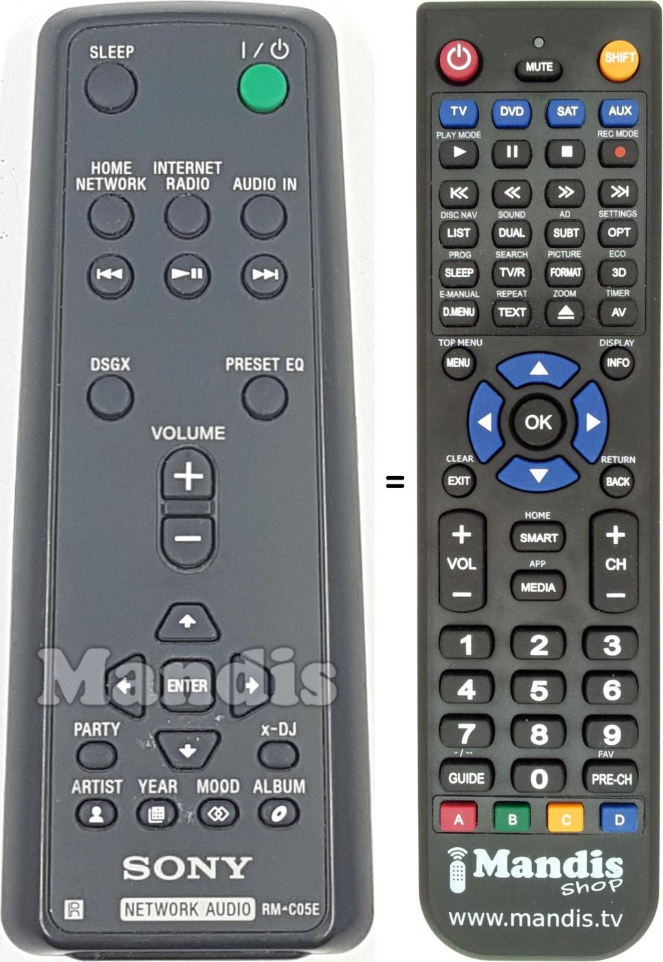 Replacement remote control RM-C05E