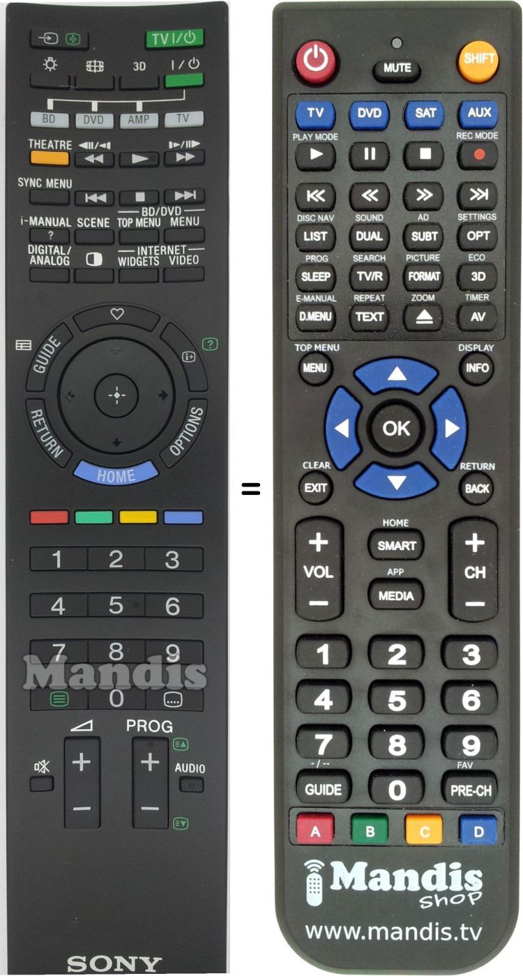 Replacement remote control RMG-D010