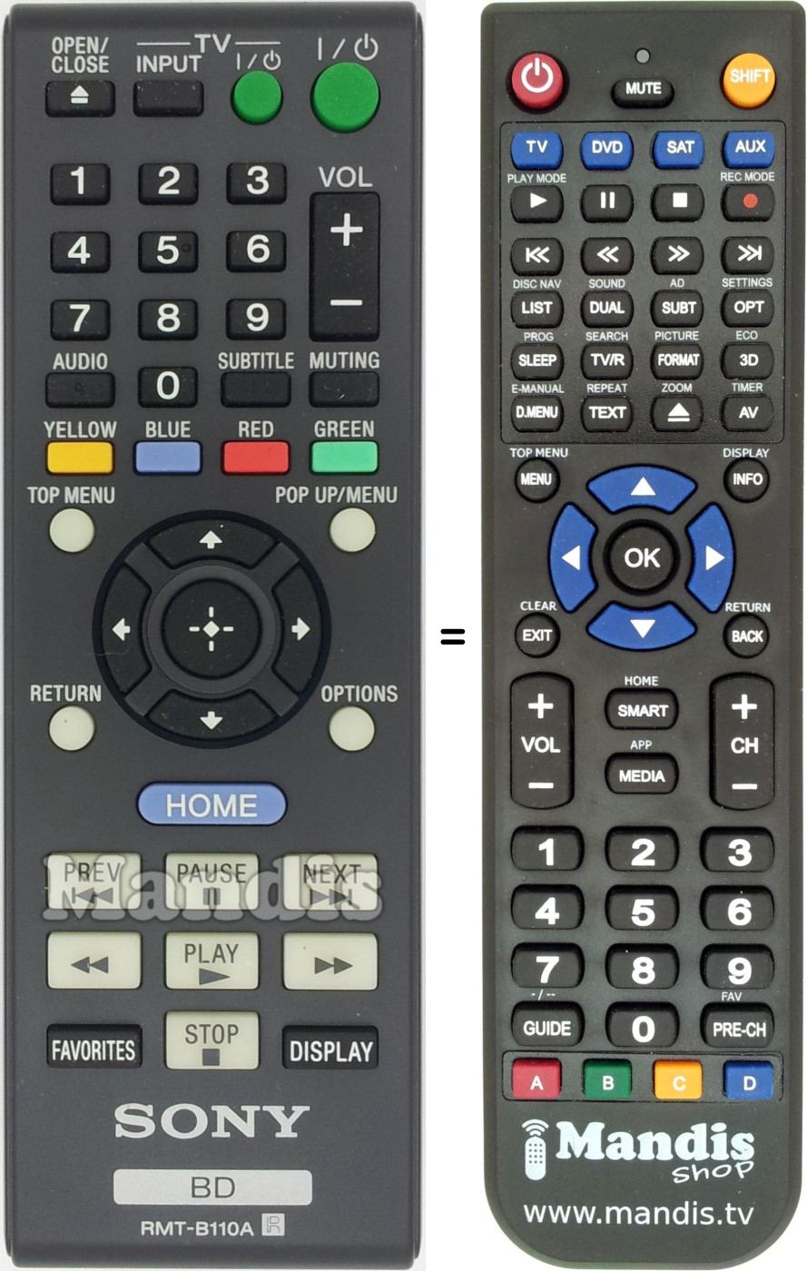 Replacement remote control Sony RMT-B110A