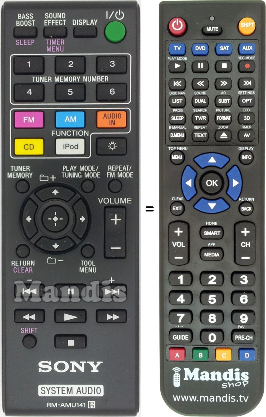 Replacement remote control RM-AMU141
