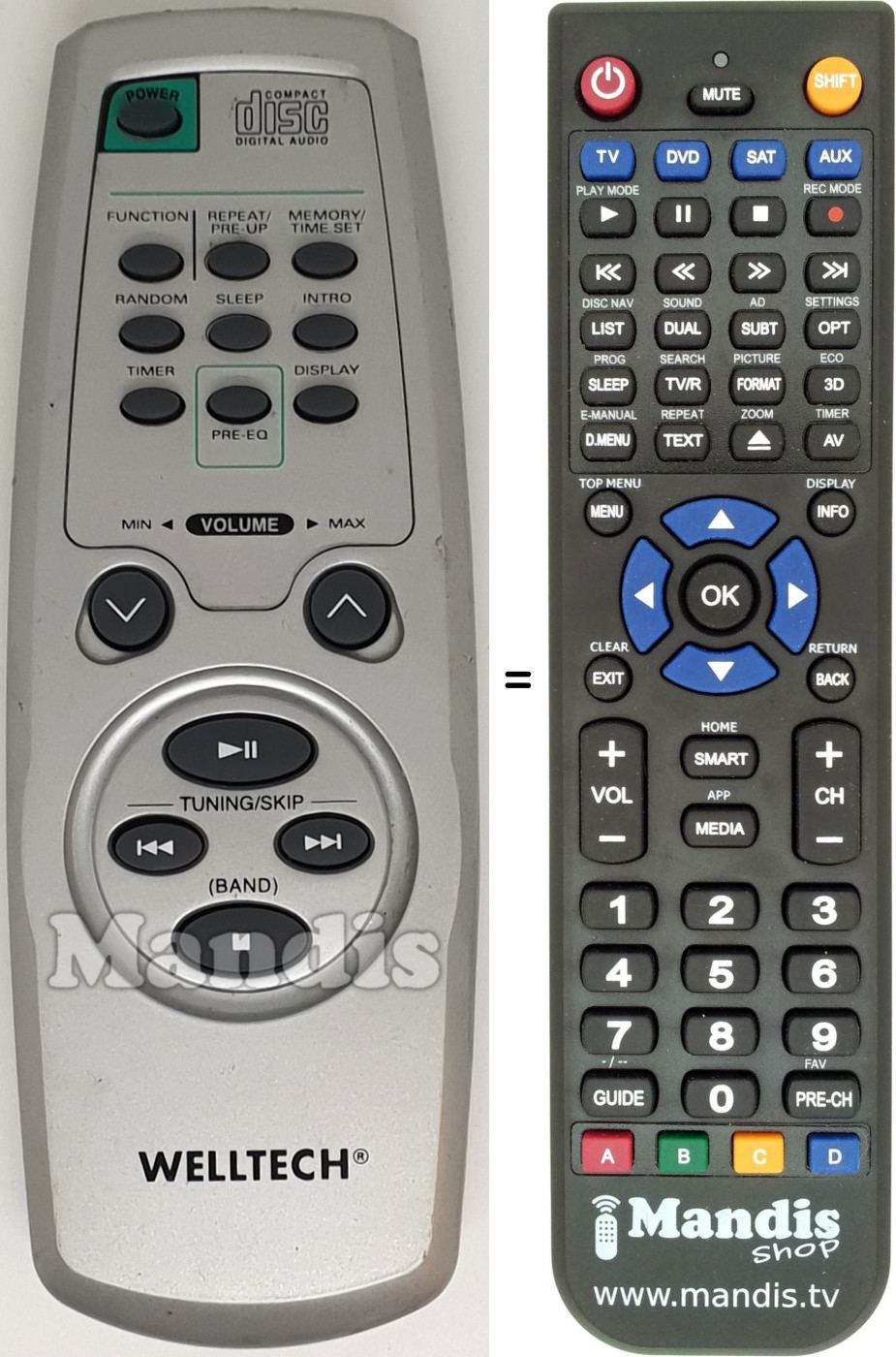 Replacement remote control WEL002