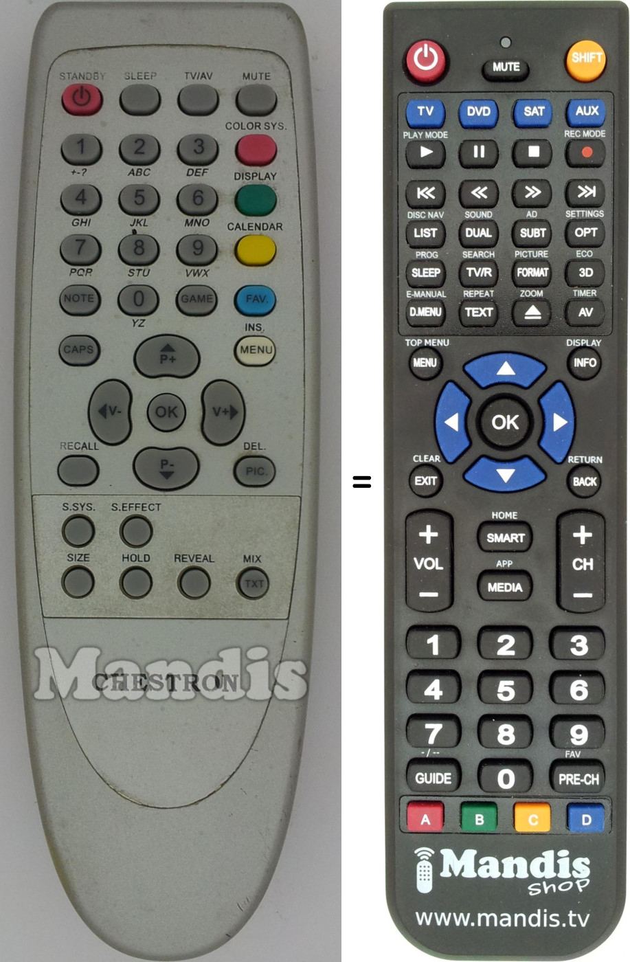 Replacement remote control RC115352200