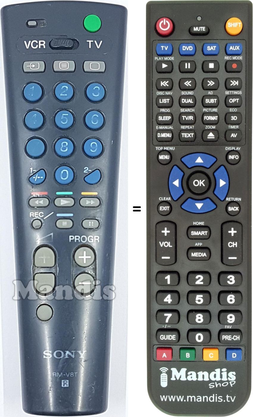 Replacement remote control RM-V8T