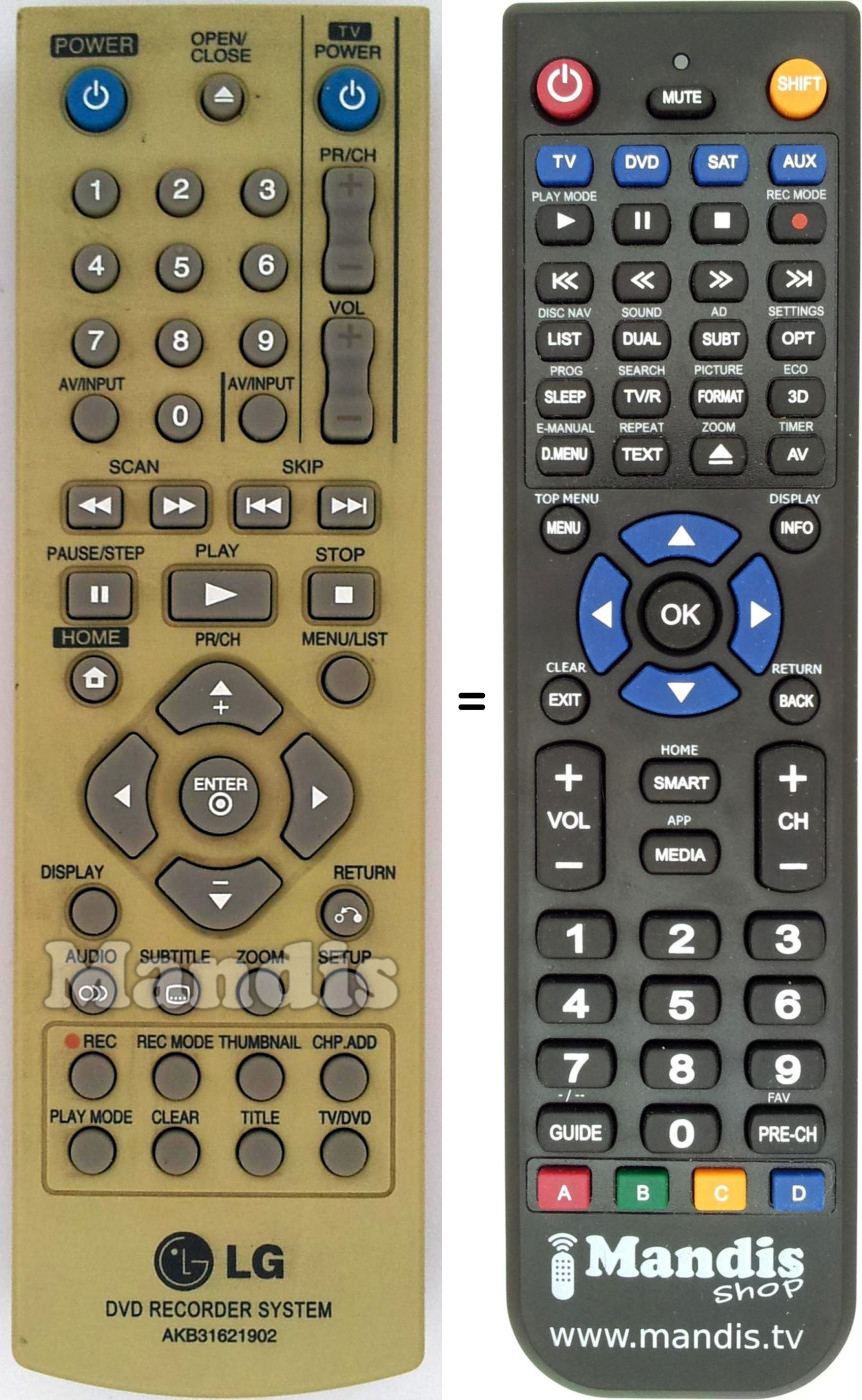 Replacement remote control Goldstar AKB31621902