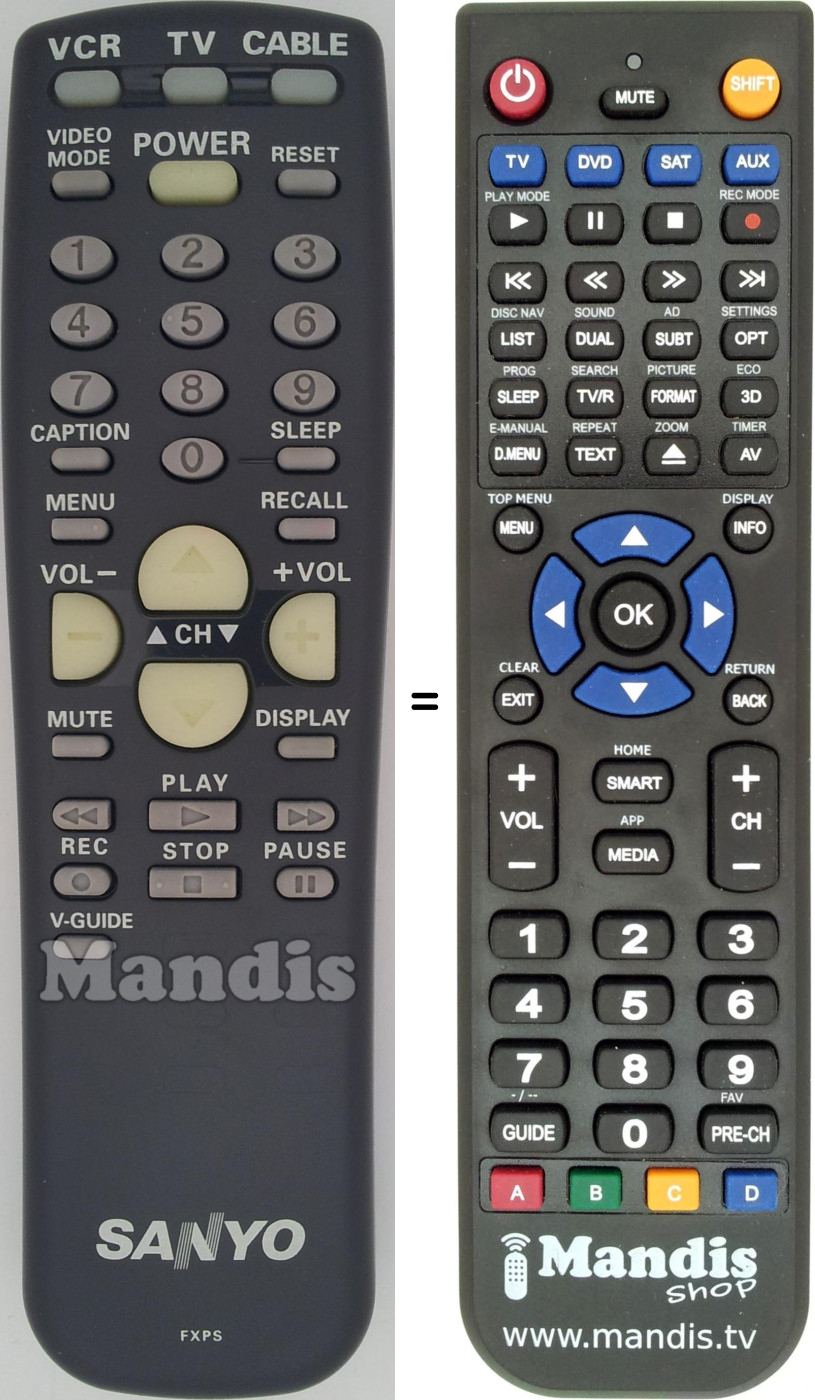 Replacement remote control FXPS