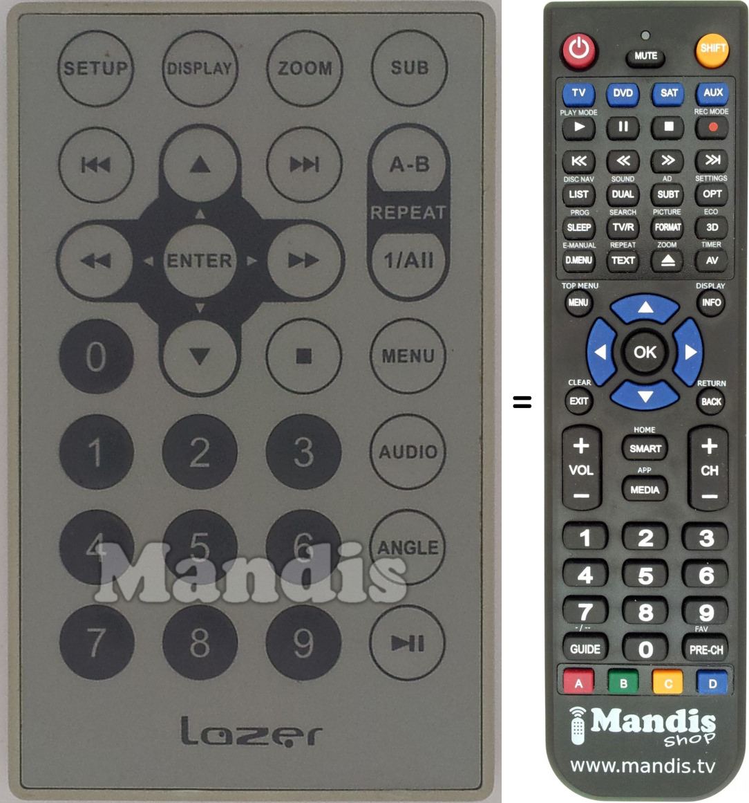 Replacement remote control LAZ001