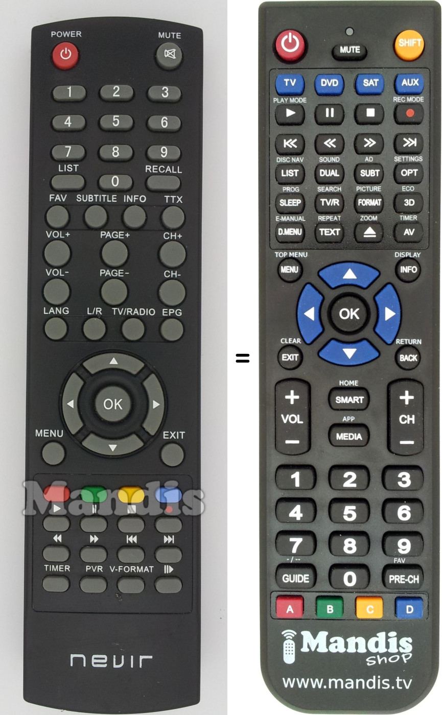 Replacement remote control Nevir017