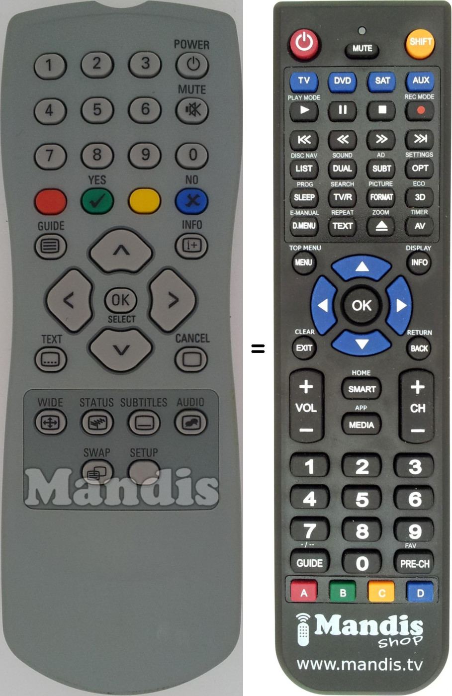 Replacement remote control REMCON1447