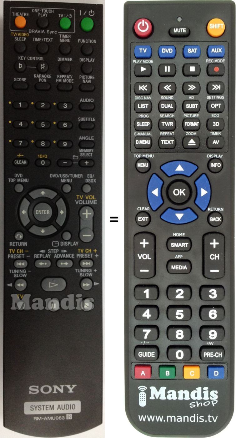 Replacement remote control RM-AMU063