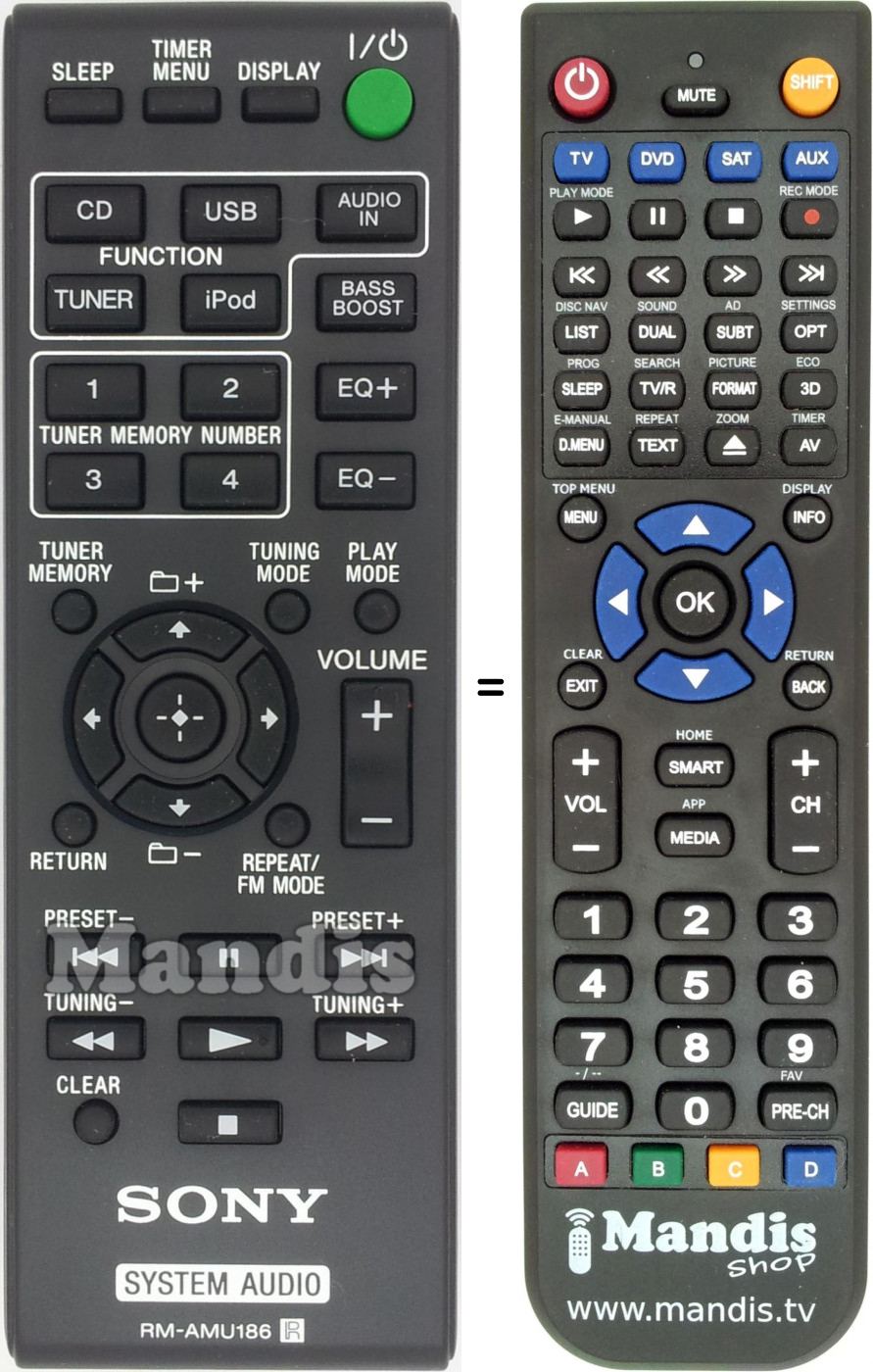 Replacement remote control RM-AMU186