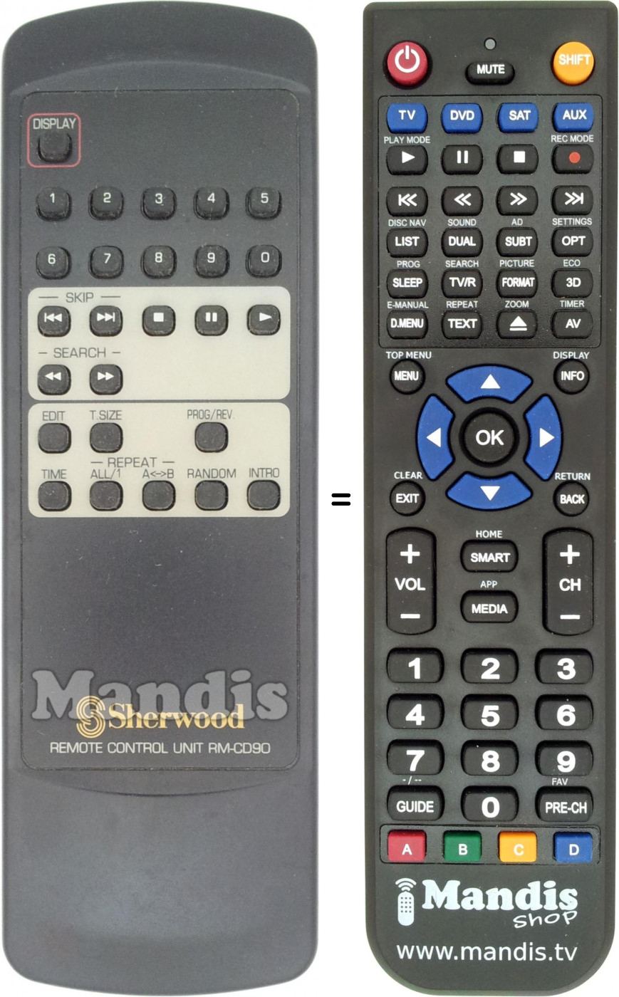 Replacement remote control RM-CD90