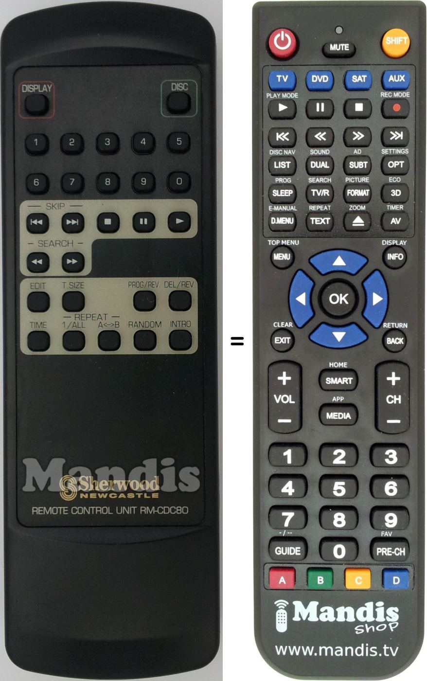 Replacement remote control RM-CDC80