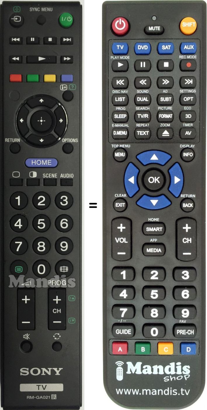 Replacement remote control RM-GA021
